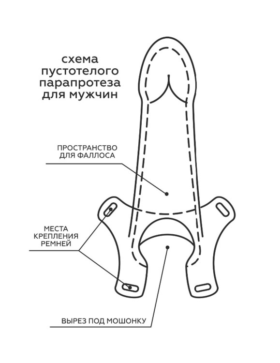 ХАРНЕСС МУЖСКОЙ ПУСТОТЕЛЫЙ МИНИ7
