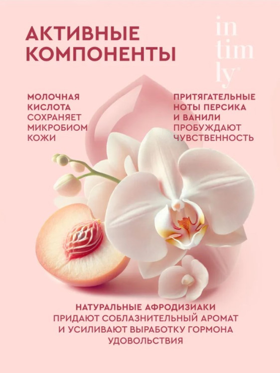 Intimly гель для интимной гигиены-3
